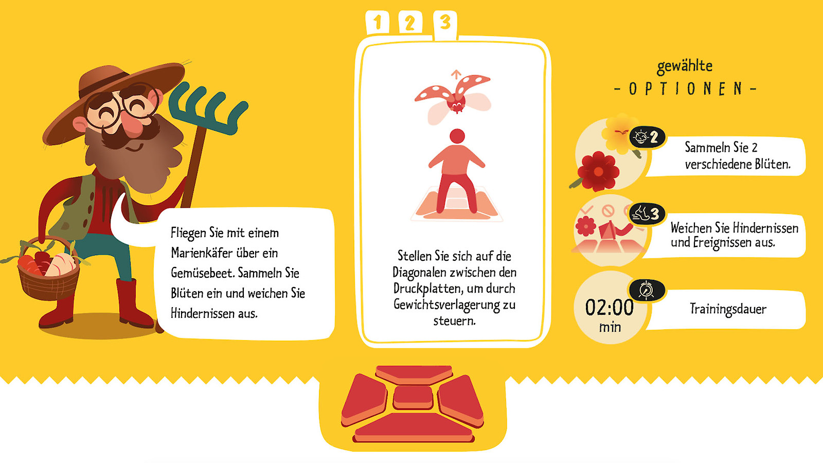 A Playful Motor-Cognitive Training Intervention in Multiple Sclerosis Patients