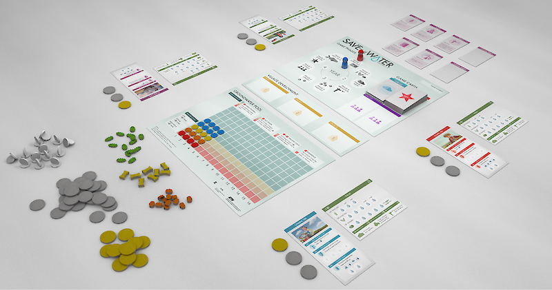 China Groundwater Management Project – Games