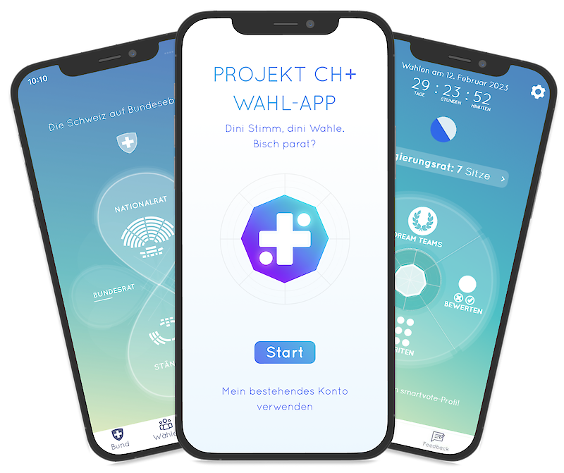 Projekt CH+