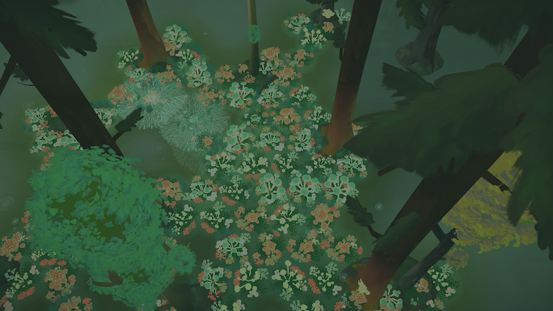 Nature In Games